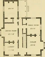 An illustration from The house, a manual of rural architecture, or, How to build country houses and out-buildings : embracing the origin and meaning of the house ; the art of house-building, including planning, style and construction ; desings and descriptions of cottages farm-houses, villas and out-buildings, of various cost and in the different styles of architecture, etc., etc. ; and an appendix containing recipes for paints and washes, stucco, rough-cast, etc. ; and instructions for roofing, building with rough stone, unburnt brick, balloon frames, and the concrete or gravel wall ; with numerous original plans (1866)