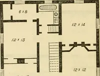 An illustration from The house, a manual of rural architecture, or, How to build country houses and out-buildings : embracing the origin and meaning of the house ; the art of house-building, including planning, style and construction ; desings and descriptions of cottages farm-houses, villas and out-buildings, of various cost and in the different styles of architecture, etc., etc. ; and an appendix containing recipes for paints and washes, stucco, rough-cast, etc. ; and instructions for roofing, building with rough stone, unburnt brick, balloon frames, and the concrete or gravel wall ; with numerous original plans (1866)