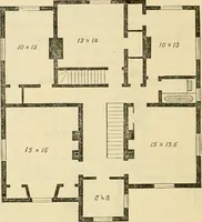 An illustration from The house, a manual of rural architecture, or, How to build country houses and out-buildings : embracing the origin and meaning of the house ; the art of house-building, including planning, style and construction ; desings and descriptions of cottages farm-houses, villas and out-buildings, of various cost and in the different styles of architecture, etc., etc. ; and an appendix containing recipes for paints and washes, stucco, rough-cast, etc. ; and instructions for roofing, building with rough stone, unburnt brick, balloon frames, and the concrete or gravel wall ; with numerous original plans (1866)
