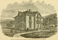 An illustration from The house, a manual of rural architecture, or, How to build country houses and out-buildings : embracing the origin and meaning of the house ; the art of house-building, including planning, style and construction ; desings and descriptions of cottages farm-houses, villas and out-buildings, of various cost and in the different styles of architecture, etc., etc. ; and an appendix containing recipes for paints and washes, stucco, rough-cast, etc. ; and instructions for roofing, building with rough stone, unburnt brick, balloon frames, and the concrete or gravel wall ; with numerous original plans (1866)