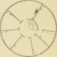 An illustration from The house, a manual of rural architecture, or, How to build country houses and out-buildings : embracing the origin and meaning of the house ; the art of house-building, including planning, style and construction ; desings and descriptions of cottages farm-houses, villas and out-buildings, of various cost and in the different styles of architecture, etc., etc. ; and an appendix containing recipes for paints and washes, stucco, rough-cast, etc. ; and instructions for roofing, building with rough stone, unburnt brick, balloon frames, and the concrete or gravel wall ; with numerous original plans (1866)