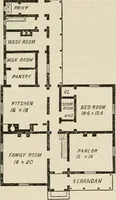 An illustration from The house: a manual of rural architecture: or, How to build country houses and out-buildings .. (1866)