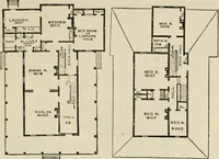 An illustration from The house: a manual of rural architecture: or, How to build country houses and out-buildings .. (1866)