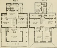 An illustration from The house: a manual of rural architecture: or, How to build country houses and out-buildings .. (1866)