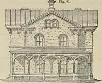 An illustration from The house: a manual of rural architecture: or, How to build country houses and out-buildings .. (1866)