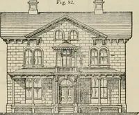An illustration from The house: a manual of rural architecture: or, How to build country houses and out-buildings .. (1866)