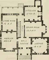 An illustration from The house: a manual of rural architecture: or, How to build country houses and out-buildings .. (1866)