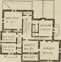 An illustration from The house: a manual of rural architecture: or, How to build country houses and out-buildings .. (1866)