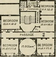 An illustration from The house: a manual of rural architecture: or, How to build country houses and out-buildings .. (1866)