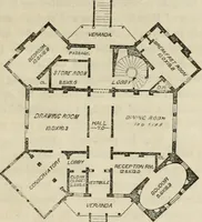 An illustration from The house: a manual of rural architecture: or, How to build country houses and out-buildings .. (1866)