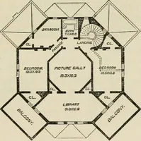 Picture 86 of 116 from The house: a manual of rural architecture: or, How to build country houses and out-buildings .. (1866), leaf 128