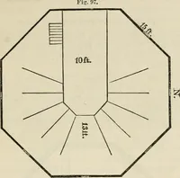 An illustration from The house: a manual of rural architecture: or, How to build country houses and out-buildings .. (1866)
