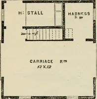An illustration from The house: a manual of rural architecture: or, How to build country houses and out-buildings .. (1866)