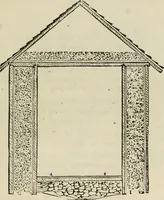 An illustration from The house: a manual of rural architecture: or, How to build country houses and out-buildings .. (1866)