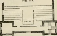 An illustration from The house: a manual of rural architecture: or, How to build country houses and out-buildings .. (1866)