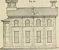 An illustration from The house: a manual of rural architecture: or, How to build country houses and out-buildings .. (1866)