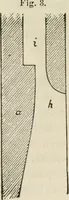 An illustration from The house: a manual of rural architecture: or, How to build country houses and out-buildings .. (1866)
