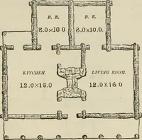 Picture 6 of 116 from The house: a manual of rural architecture: or, How to build country houses and out-buildings .. (1866), leaf 48