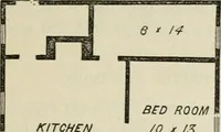An illustration from The house: a manual of rural architecture: or, How to build country houses and out-buildings .. (1866)