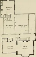 An illustration from The house: a manual of rural architecture: or, How to build country houses and out-buildings .. (1866)