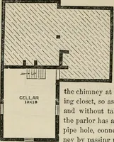 Picture 18 of 116 from The house: a manual of rural architecture: or, How to build country houses and out-buildings .. (1866), leaf 61