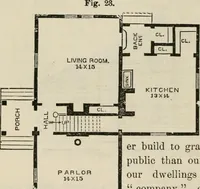An illustration from The house: a manual of rural architecture: or, How to build country houses and out-buildings .. (1866)