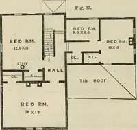 An illustration from The house: a manual of rural architecture: or, How to build country houses and out-buildings .. (1866)