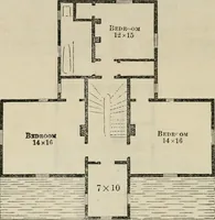 An illustration from The house: a manual of rural architecture: or, How to build country houses and out-buildings .. (1866)