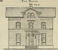 An illustration from The house: a manual of rural architecture: or, How to build country houses and out-buildings .. (1866)