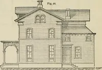 An illustration from The house: a manual of rural architecture: or, How to build country houses and out-buildings .. (1866)