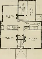 An illustration from The house: a manual of rural architecture: or, How to build country houses and out-buildings .. (1866)