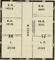 An illustration from The house: a manual of rural architecture: or, How to build country houses and out-buildings .. (1866)