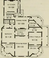 An illustration from The house: a manual of rural architecture: or, How to build country houses and out-buildings .. (1866)