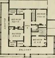 An illustration from The house: a manual of rural architecture: or, How to build country houses and out-buildings .. (1866)
