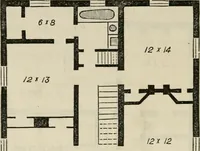 An illustration from The house: a manual of rural architecture: or, How to build country houses and out-buildings .. (1866)