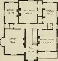 An illustration from The house: a manual of rural architecture: or, How to build country houses and out-buildings .. (1866)