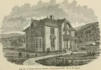 Picture 53 of 116 from The house: a manual of rural architecture: or, How to build country houses and out-buildings .. (1866), leaf 92