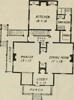 An illustration from The house: a manual of rural architecture: or, How to build country houses and out-buildings .. (1866)