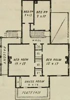 An illustration from The house: a manual of rural architecture: or, How to build country houses and out-buildings .. (1866)