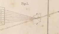 An illustration from The house painter, or, Decorator's companion : being a complete treatise on the origin of colour, the laws of harmonious colouring, the manufacture of pigments, oils, and varnishes : and the art of house painting, graining, and marbling : to which is added, a history of the art in all ages (1841)