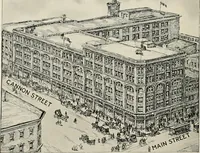 An illustration from House-warming at the new Howland store, Bridgeport, November 18th to 21st, 1908. (1845)