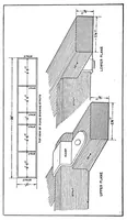 An illustration from How To Build A 20 Foot Bi Plane Glider (1912)
