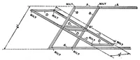An illustration from How To Build A 20 Foot Bi Plane Glider (1912)