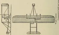 Picture 44 of 178 from How it flies; (1910), leaf 111