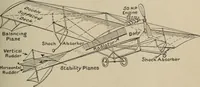 Picture 53 of 178 from How it flies; (1910), leaf 124