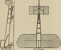 An illustration from How it flies; (1910)