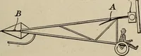 An illustration from How it flies; (1910)