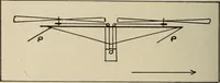 An illustration from How it flies; (1910)