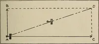 An illustration from How it flies; (1910)