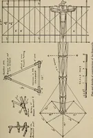 An illustration from How it flies; (1910)